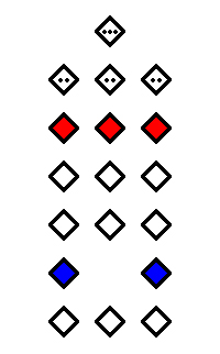 Symbol Rotte
