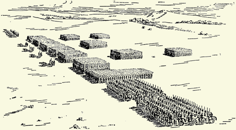 Brigade-Schlacht-Ordnung