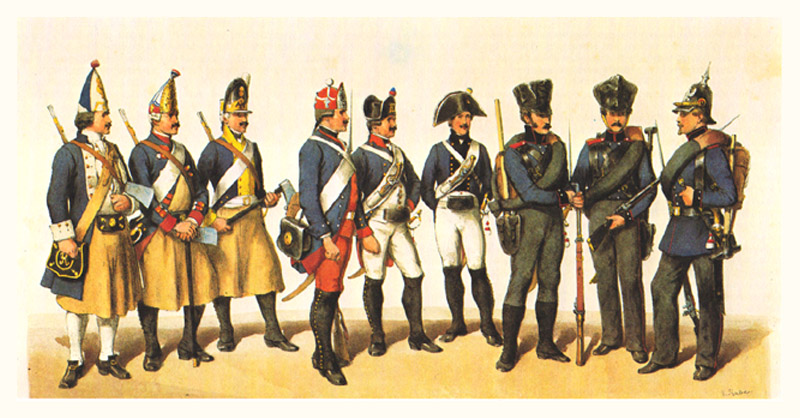 Preussisches Heer - Technische Truppen