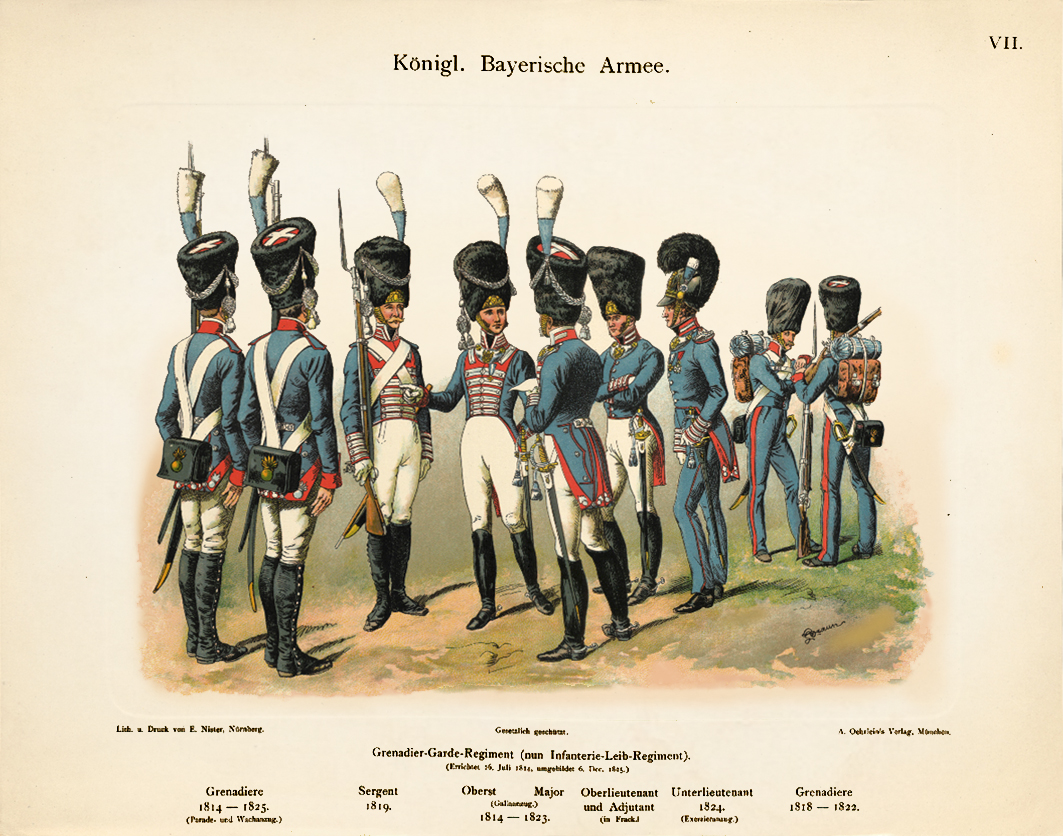 Kgl.-Bay. Armee - Grenadier-Garde-Regiment