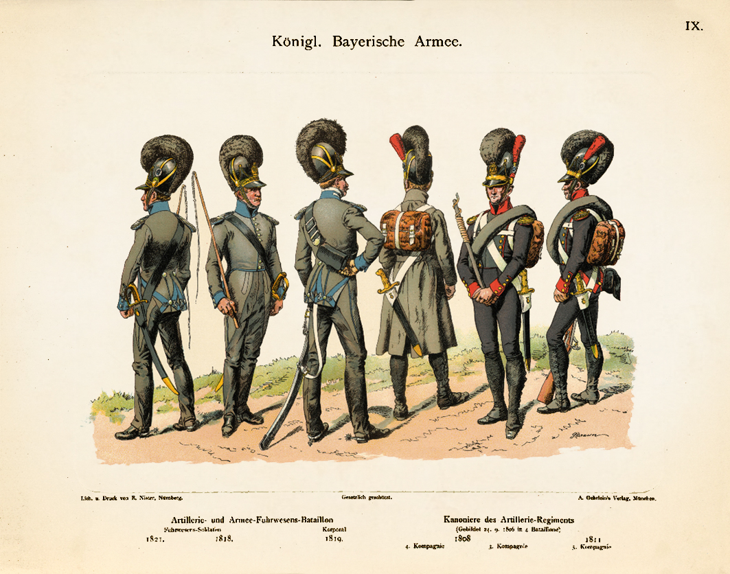 Kgl.-Bay. Armee - Train und Artillerie