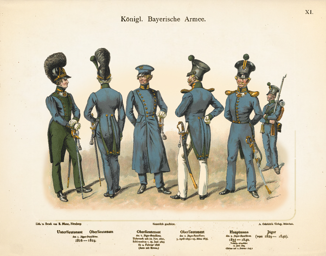 Kgl.-Bay. Armee - Jäger