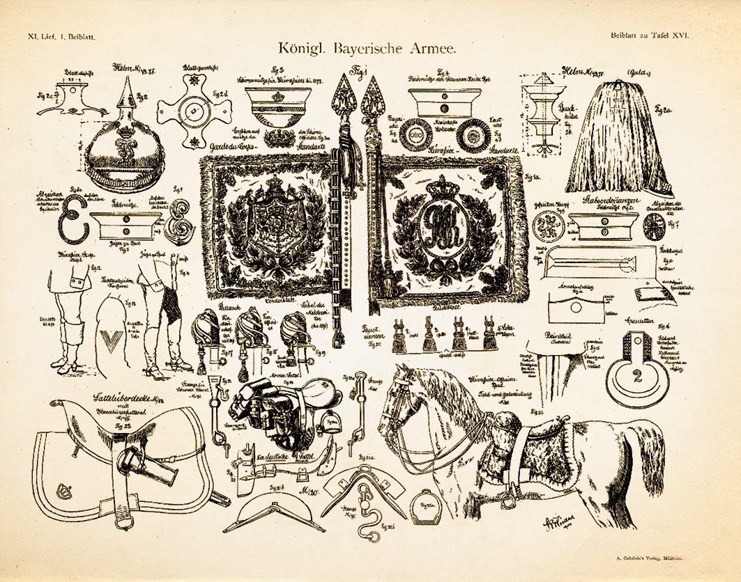 Kgl.-Bay. Armee - Kavallerie 1870-1895 - Detailstudie 1