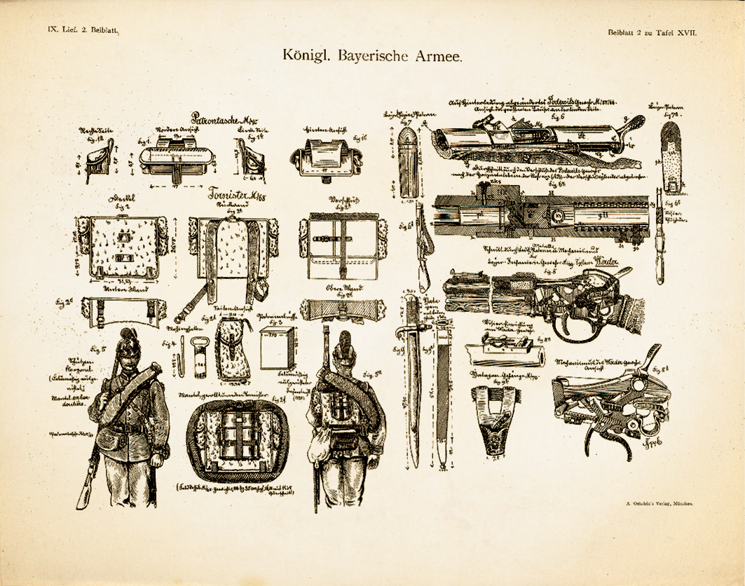 Kgl.-Bay. Armee - Infanterie 1870 - Detailstudie 2