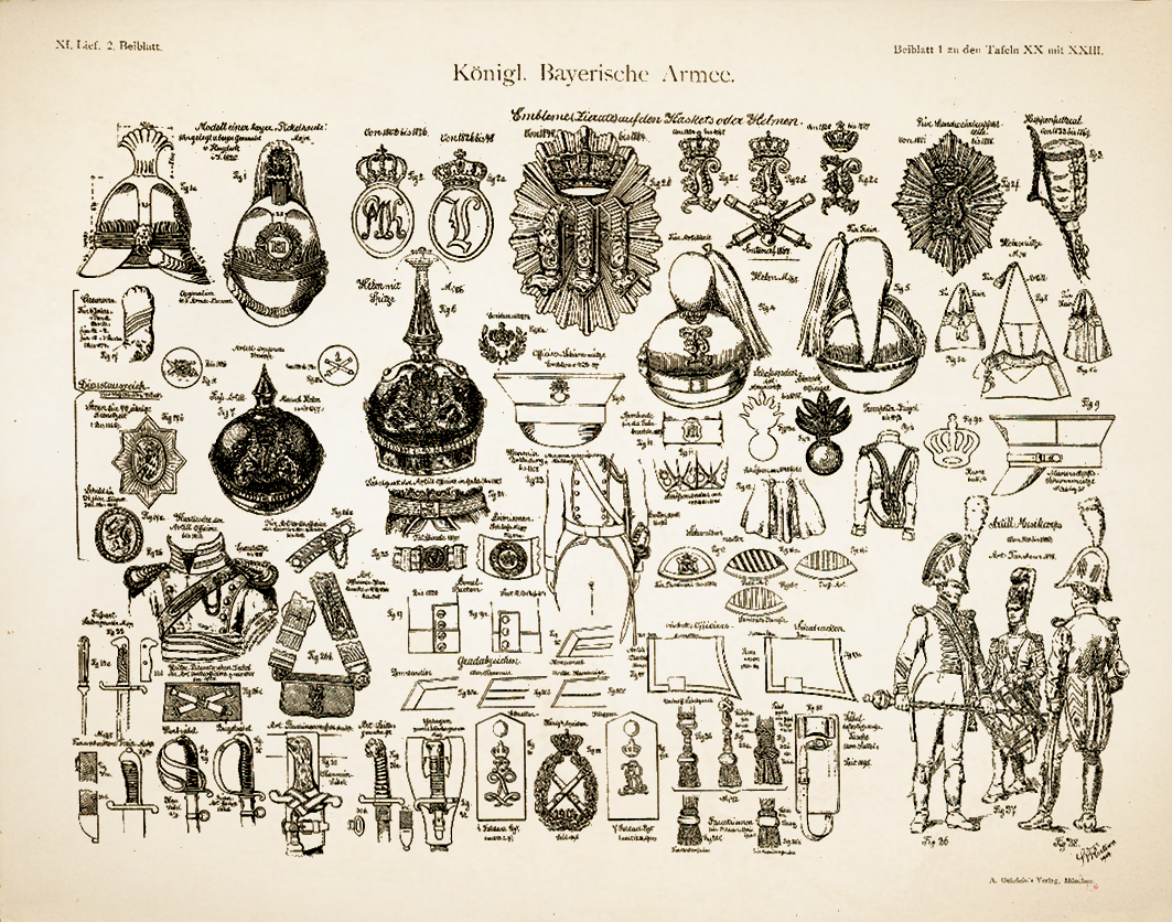 Kgl.-Bay. Armee - Artillerie 1823-1900 - Detailstudie 1