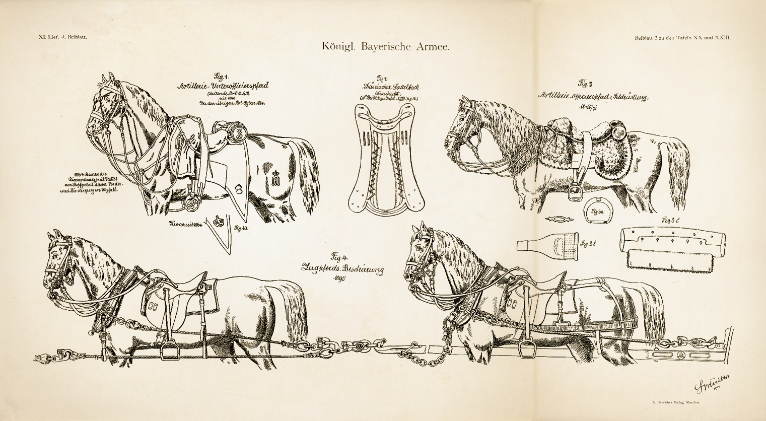 Kgl.-Bay. Armee - Artillerie 1823-1900 - Detailstudie 2