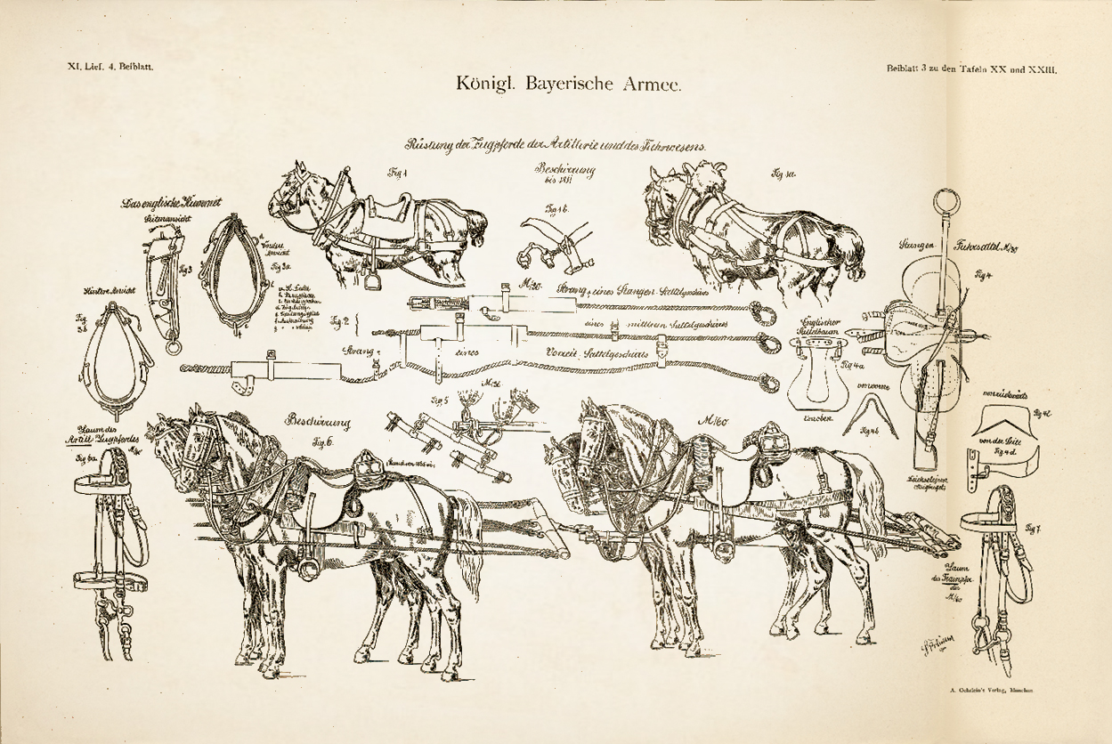 Kgl.-Bay. Armee - Artillerie 1823-1900 - Detailstudie 3