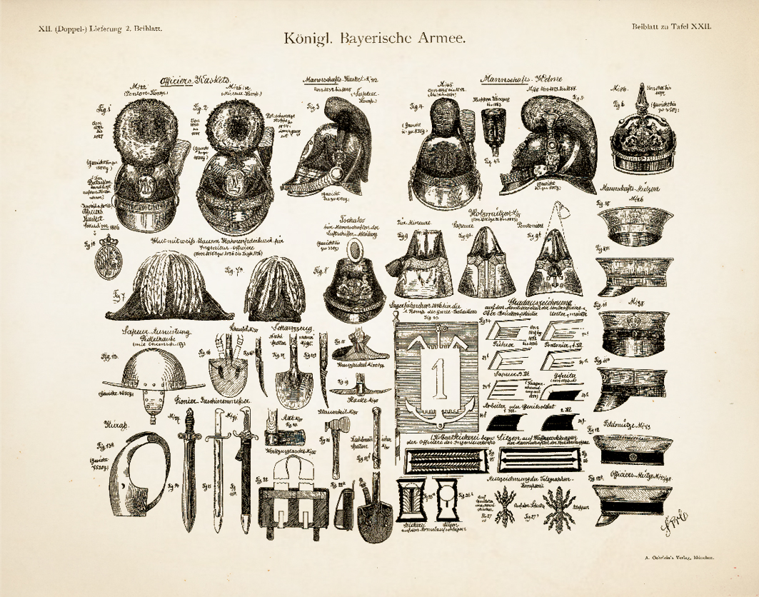 Kgl.-Bay. Armee - Technische Truppen 1826-1900 - Detailstudie 1