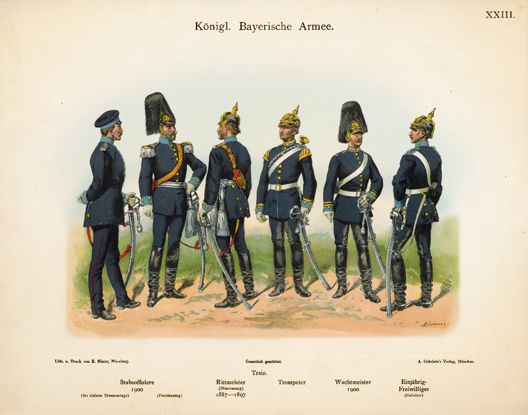 Kgl.-Bay. Armee - Train 1887-1900