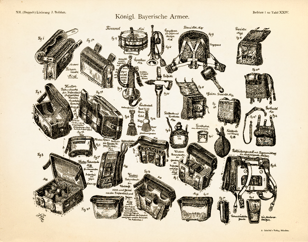Kgl.-Bay. Armee - Infanterie 1873-1900 - Detailstudie 1