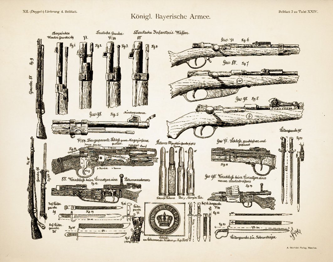 Kgl.-Bay. Armee - Infanterie 1873-1900 - Detailstudie 2