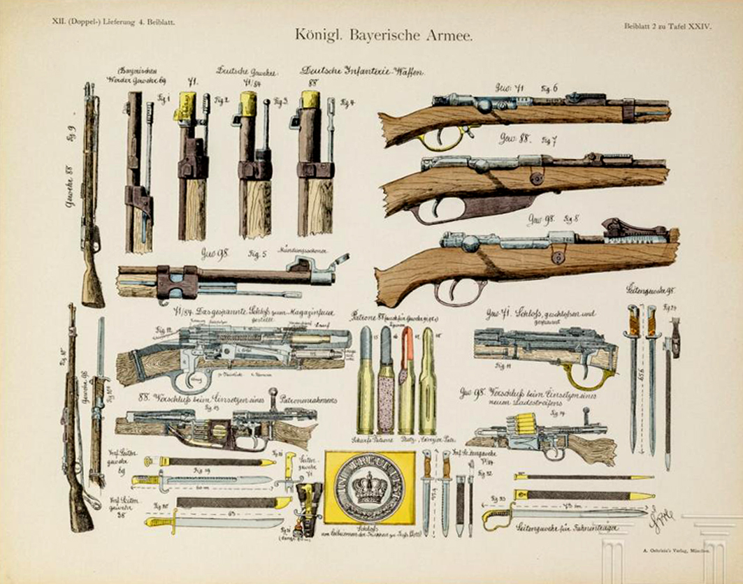 Kgl.-Bay. Armee - Infanterie 1873-1900 - Detailstudie 2