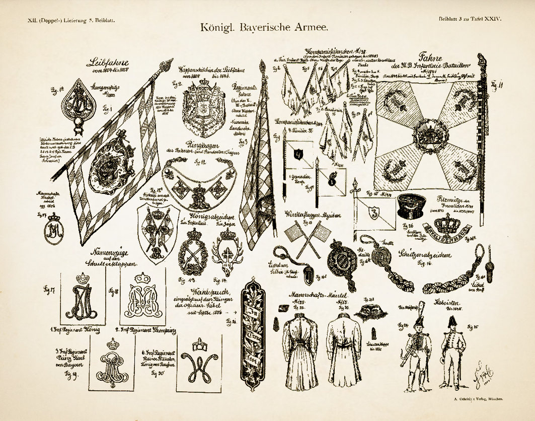 Kgl.-Bay. Armee - Infanterie 1873-1900 - Detailstudie 3