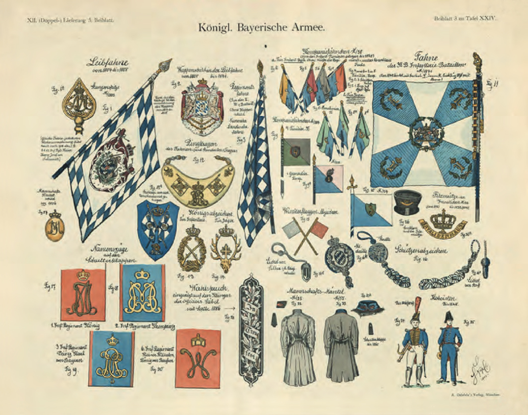 Kgl.-Bay. Armee - Infanterie 1873-1900 - Detailstudie 3
