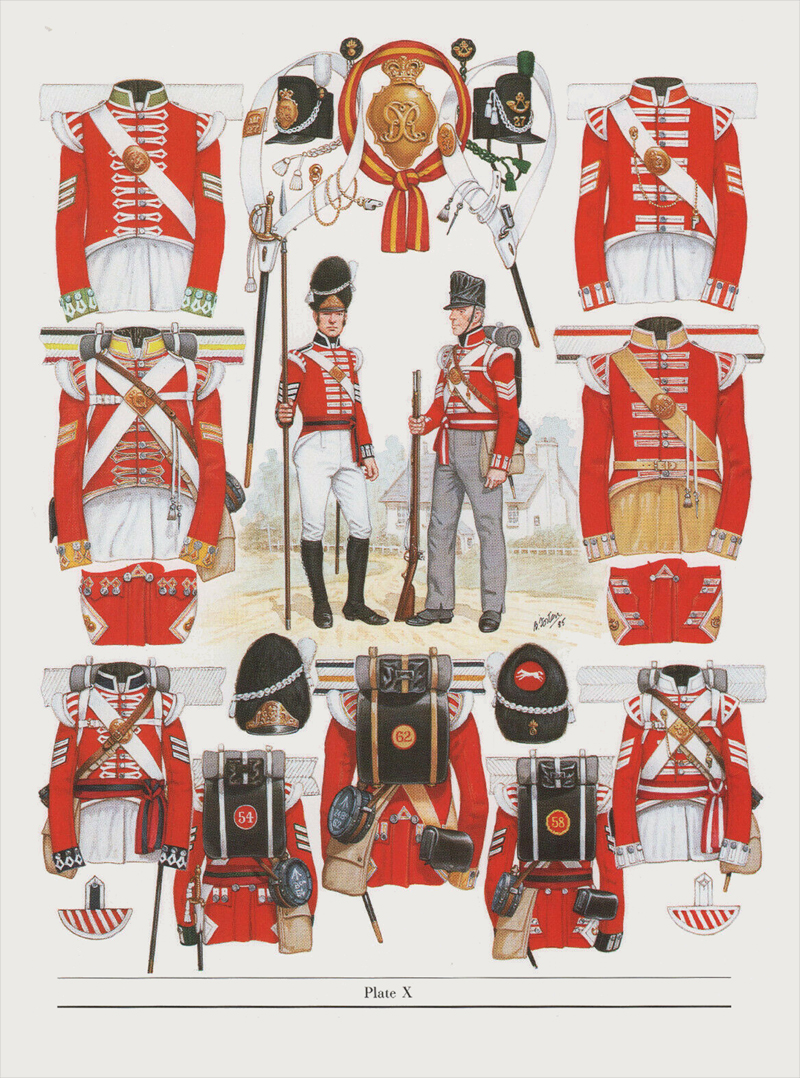 1812-1815 - Flank Companies