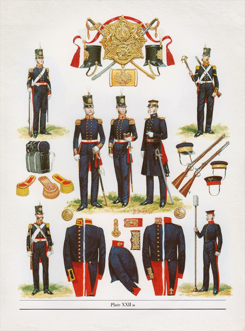 1854 - Artillery
