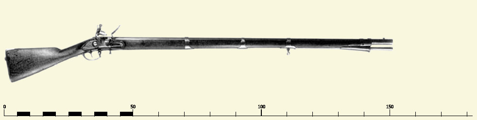 Ordinäres Commiss-Gewehr M 1754