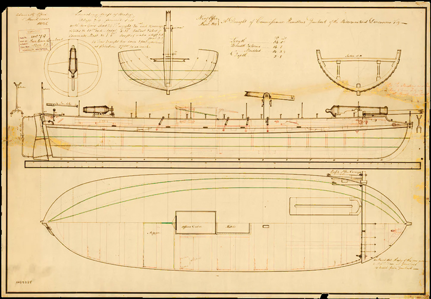 Kanonen-Boot um 1808