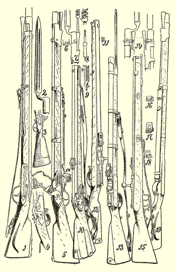 preussische Feuer-Waffen