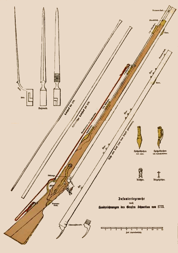 preussisches Infanteriegewehr M1740-73