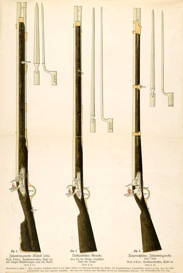 preussische Infanteriegewehre M1780, M1801 und M1809