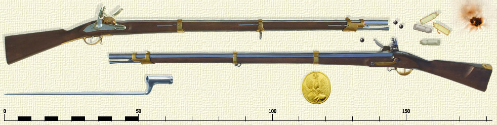 Infanteriegewehr M/1809