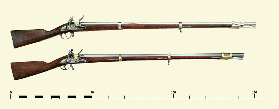 M 1809 vs. AN IX