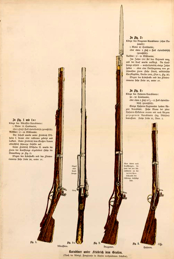 preussische Kavalleriekarabiner M1726, M1731 und M1742