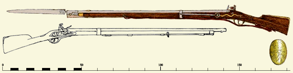 Kavalleriegewehr M/1726