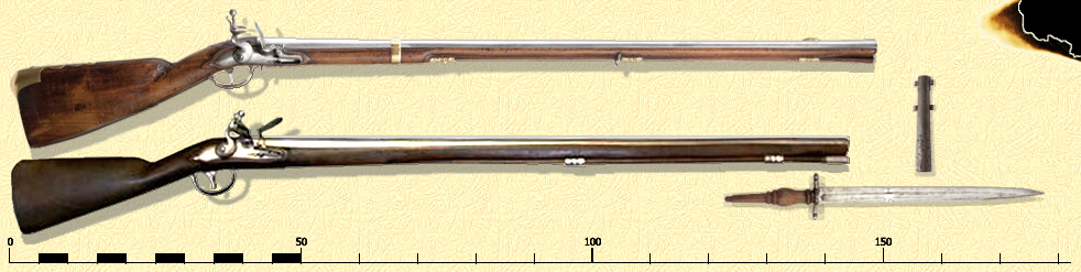 Muskete vor 1722