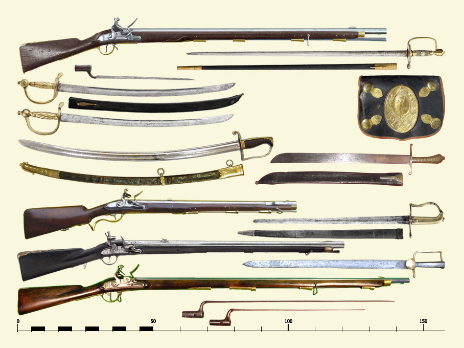 preussische Infanterie-Waffen, 1787 - 1807