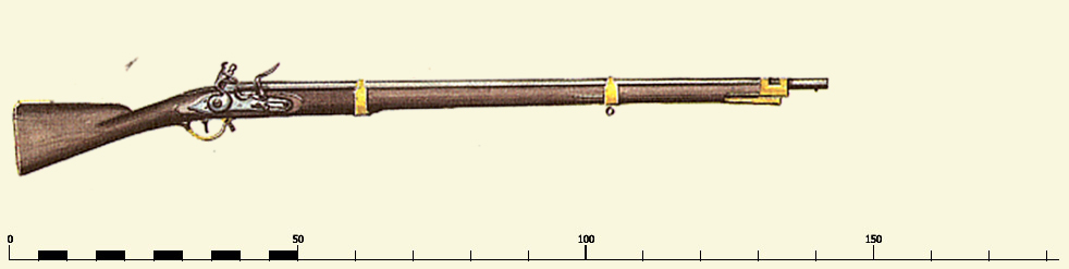 Infanteriegewehr M 1778