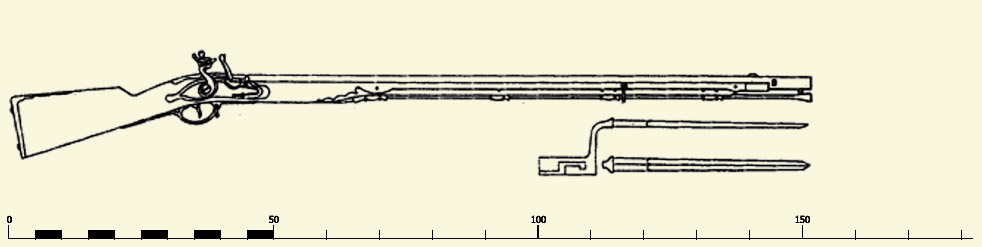 Infanteriegewehr M 1744