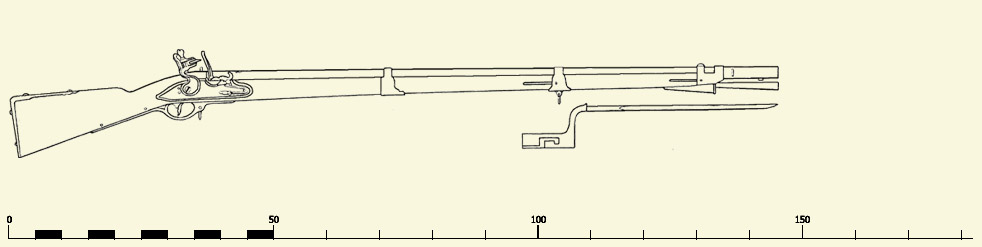 Altsuhler Infanteriegewehr M 1778