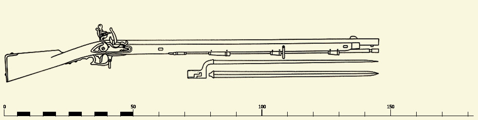 Infanteriegewehr M 1809
