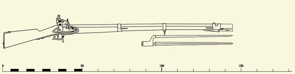 Infanteriegewehr M 1811
