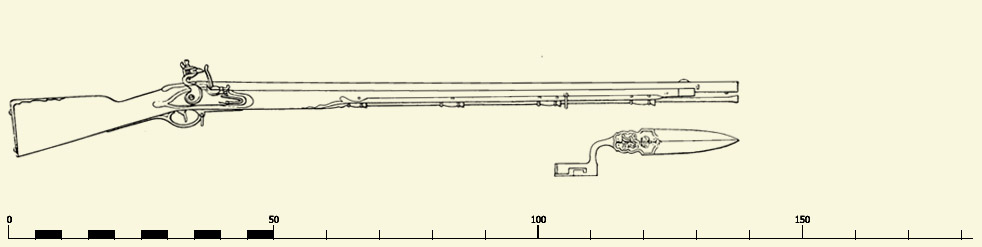 Offiziersgewehr M 1729