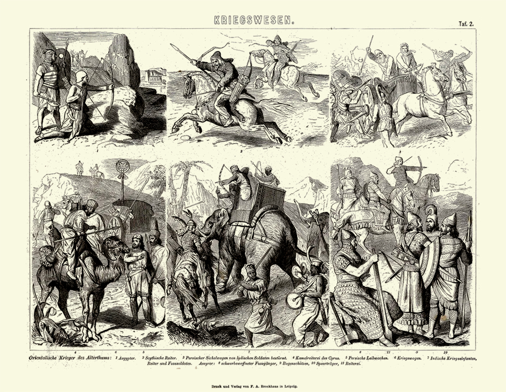 Kriegswesen - Blatt _2