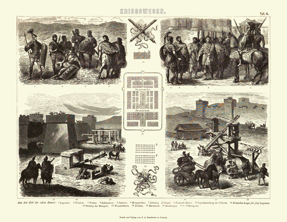 Kriegswesen - Blatt _4