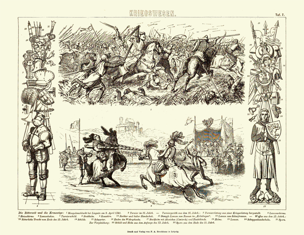 Kriegswesen - Blatt _7