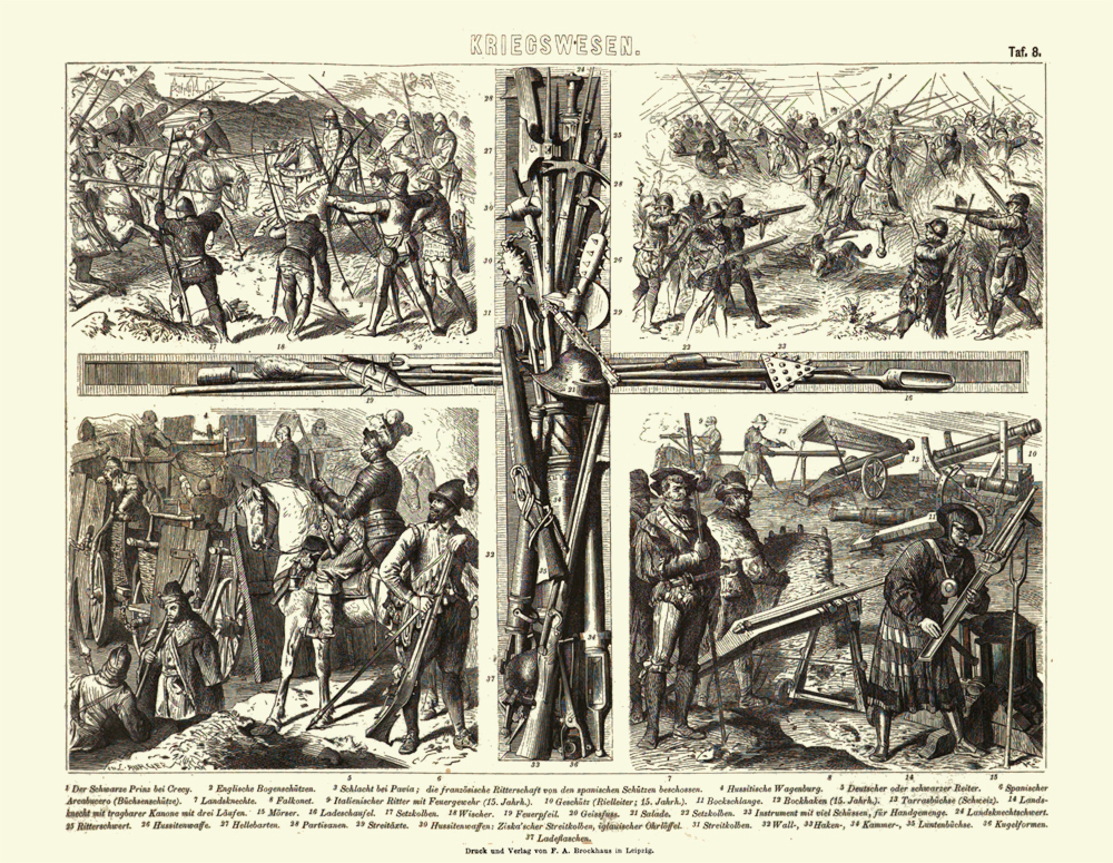 Kriegswesen - Blatt _8