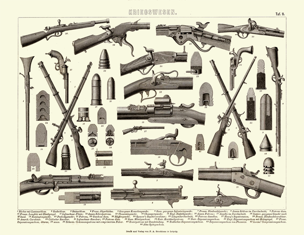 Kriegswesen - Blatt 11