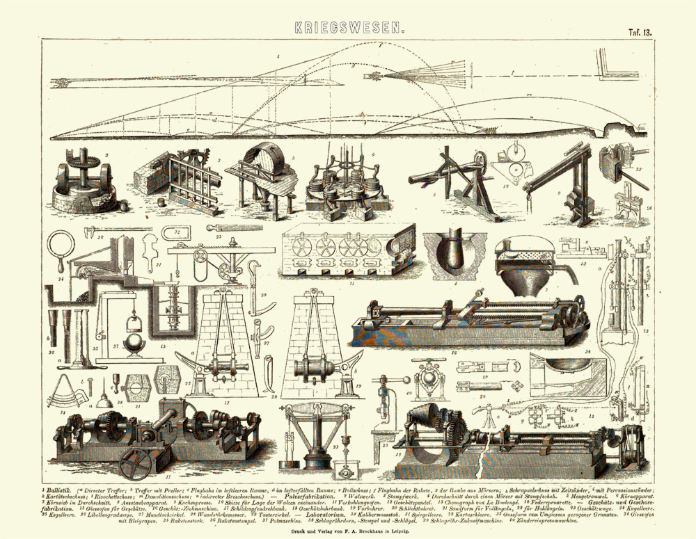 Kriegswesen - Blatt 13