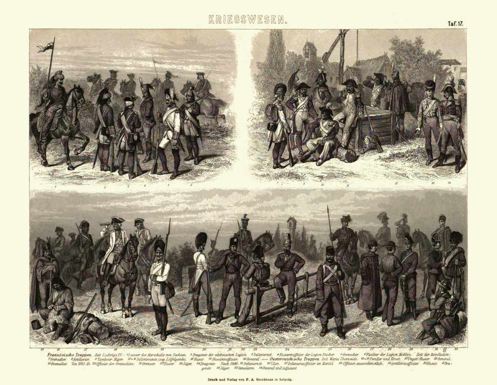 Kriegswesen - Blatt 17
