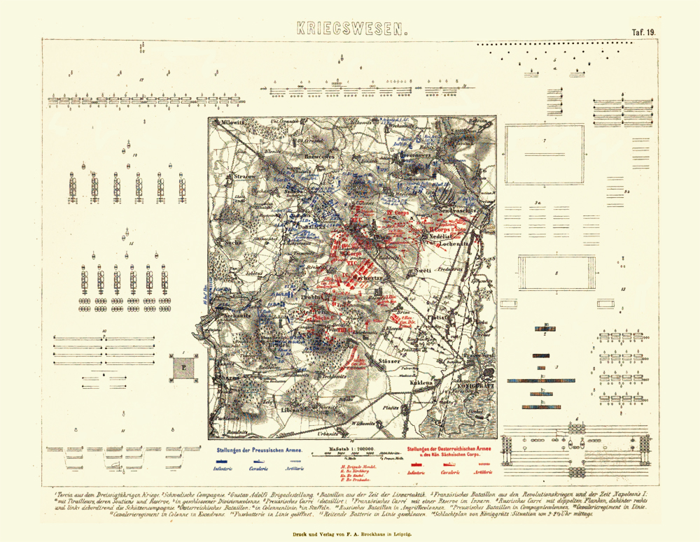 Kriegswesen - Blatt 19
