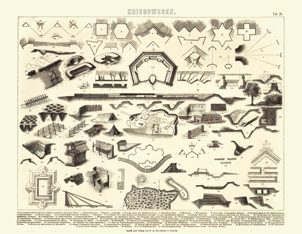Kriegswesen - Blatt 21
