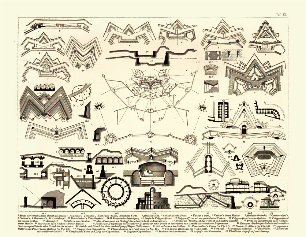 Kriegswesen - Blatt 22