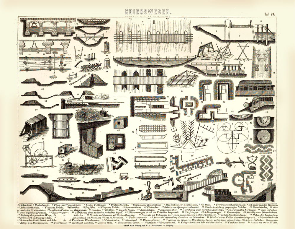 Kriegswesen - Blatt 23