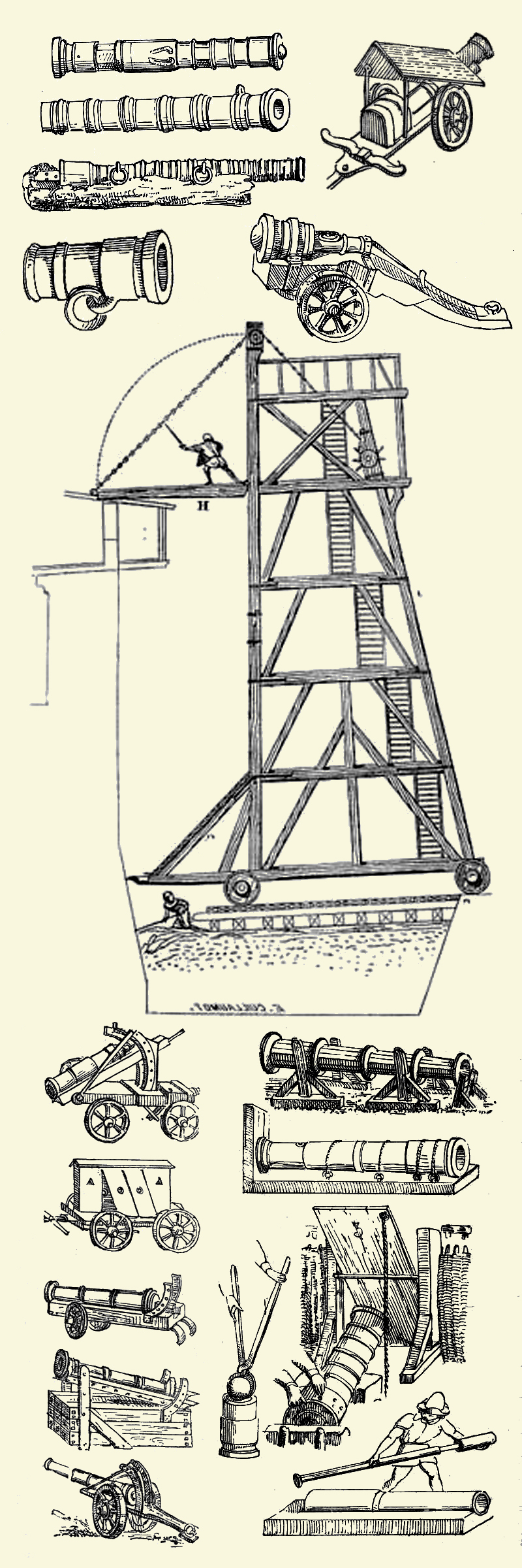 Zeug der Arkeley