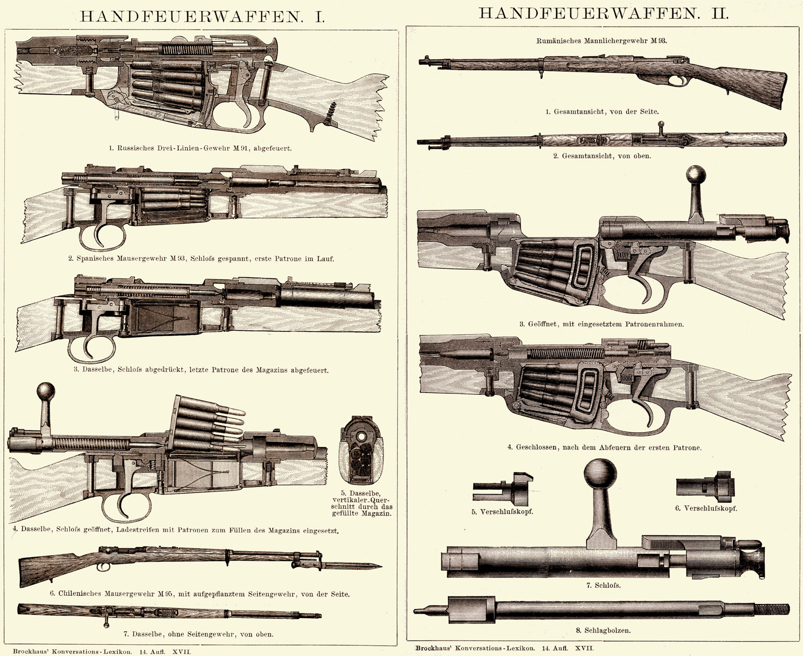 Brockhaus Handfeuerwaffen